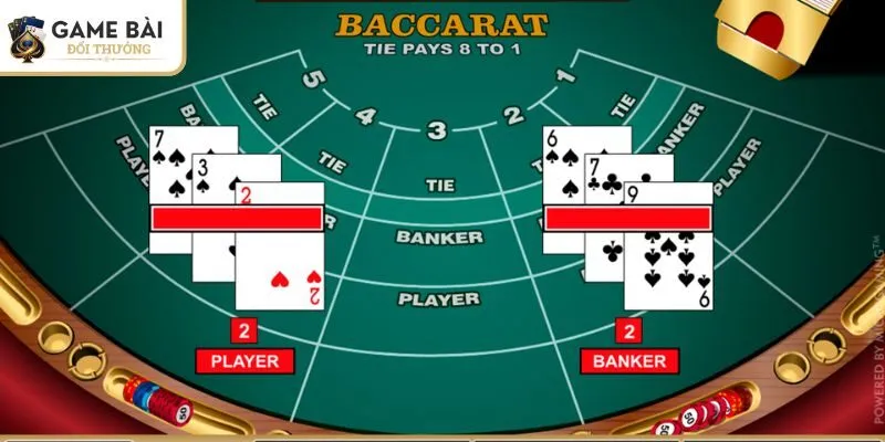 Baccarat Là Gì? Cách Chơi Baccarat Tại Cổng Game Sunwin 3 Cách tính điểm trên lá bài