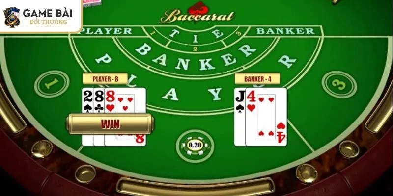 Tham Khảo Nhanh Luật Chơi Baccarat Online Chính Xác Dễ Hiểu 3 Chi tiết về các quy định luật chơi Baccarat online dễ hiểu nhất