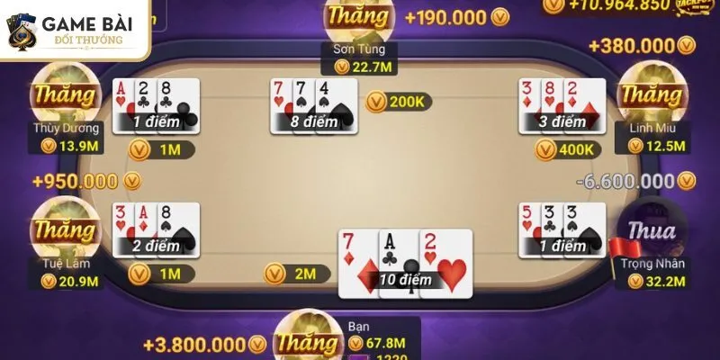 Trải Nghiệm Sự Hấp Dẫn Cùng Với Game Bài Sâm Rikvip 2 Một số thông tin cần nắm về game bài Sâm